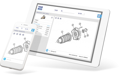 Customer Portal - 荷兰机械(中国)